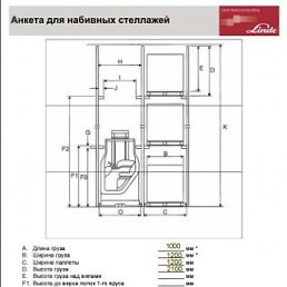 Настя, Алматы